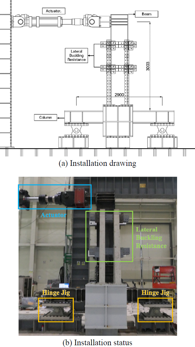 Fig. 6.