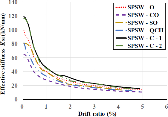 Fig. 11.