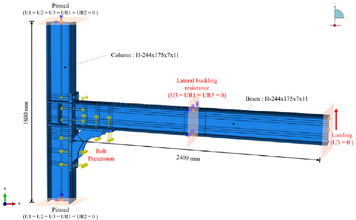 Fig. 9.