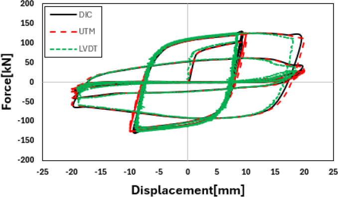 Fig. 9.