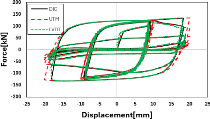 Fig. 10.