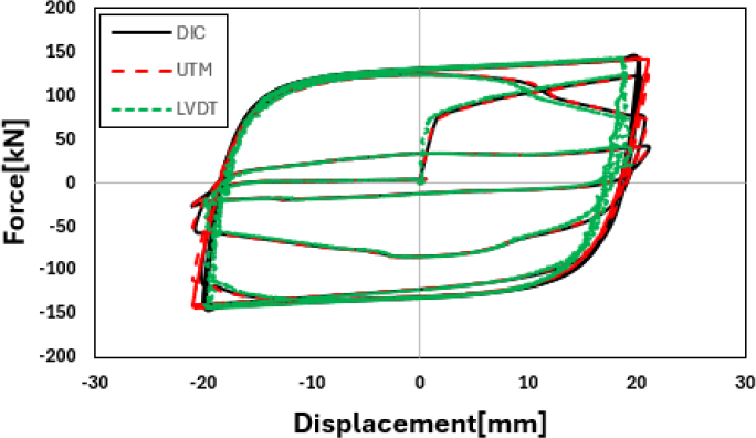 Fig. 11.