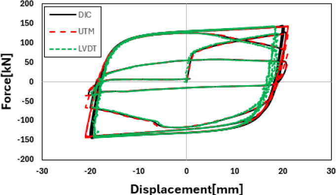 Fig. 12.