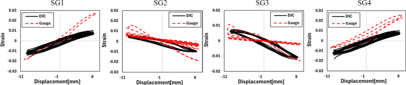 Fig. 13.