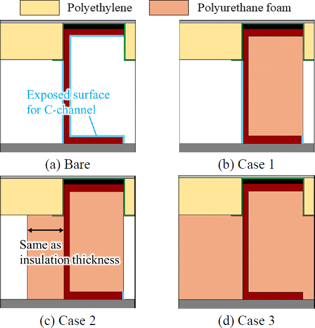 Fig. 8.