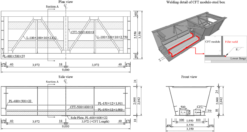 Fig. 2.