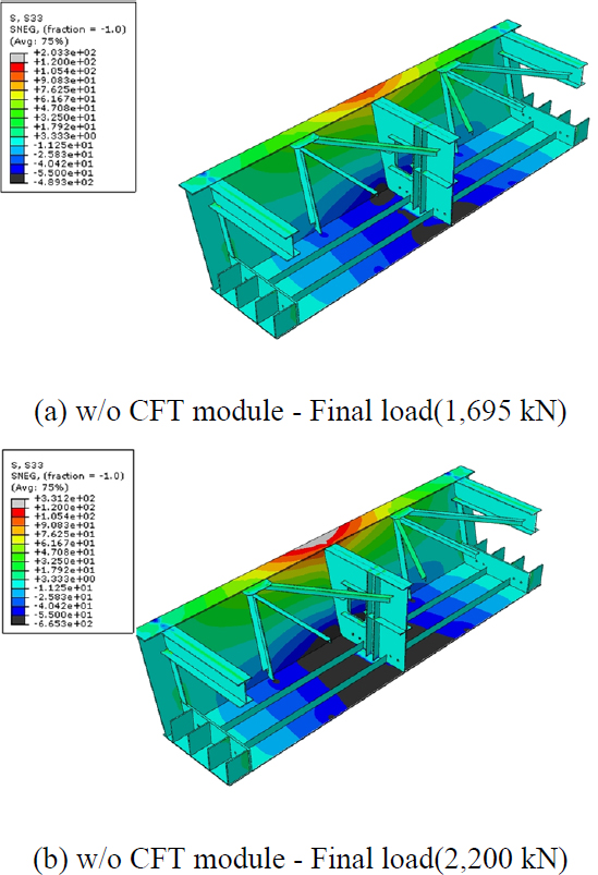 Fig. 12.