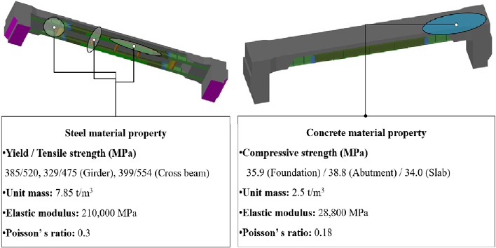 Fig. 9.