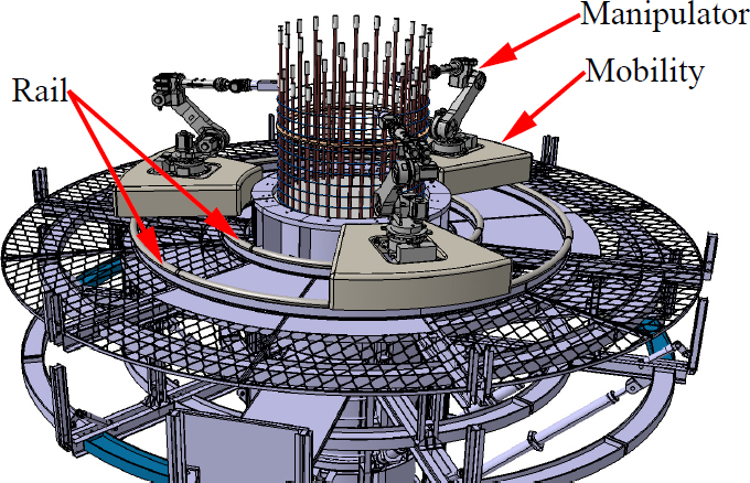 Fig. 3.