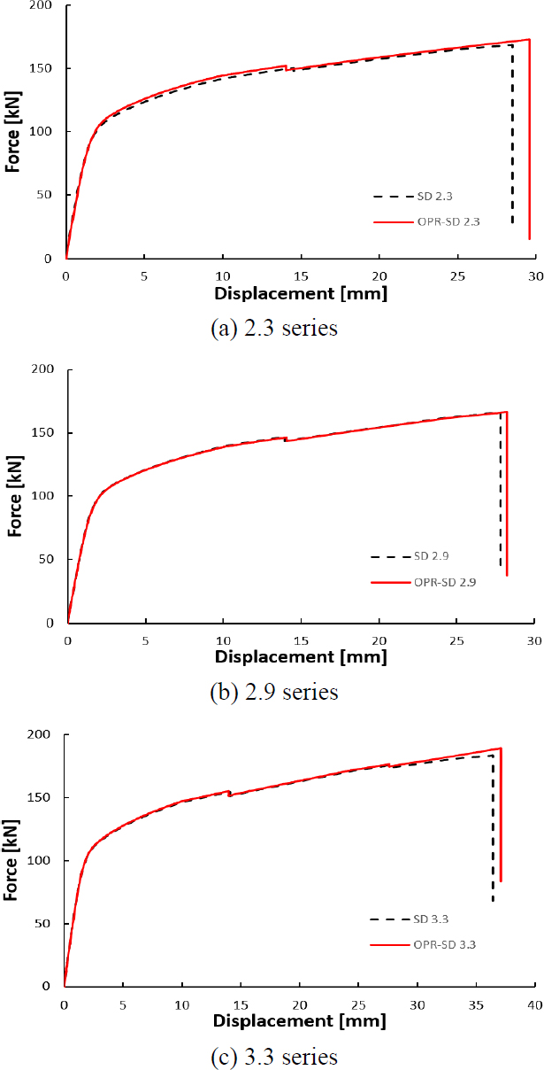 Fig. 11.