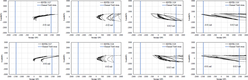 Fig. 12.