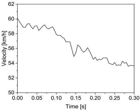 Fig. 10.