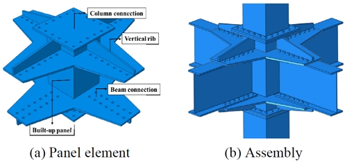 Fig. 1.