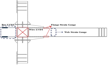 Fig. 8.