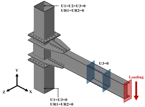 Fig. 19.