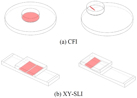 Fig. 5.