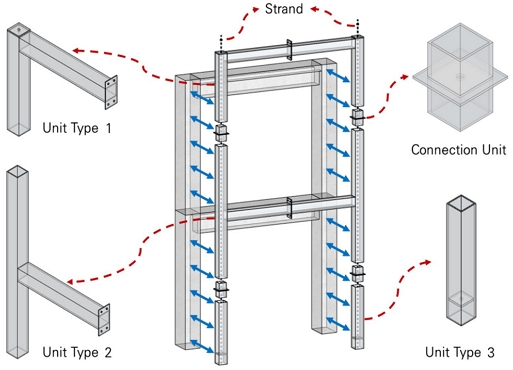 Fig. 1.