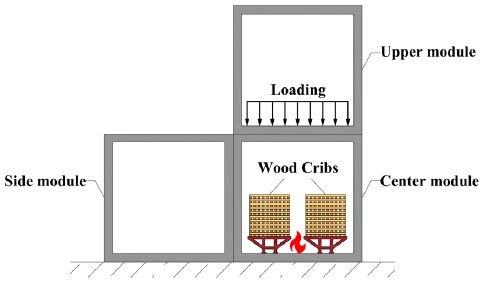 Fig. 3.