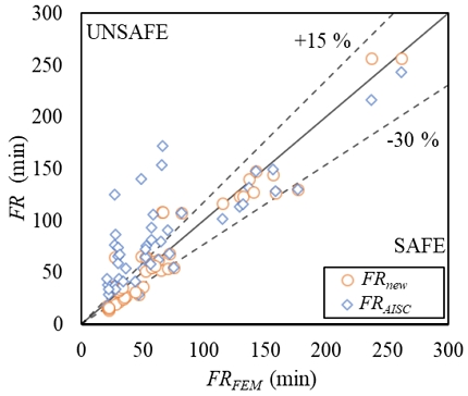Fig. 16.