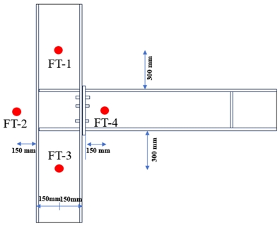 Fig. 2. Fig. 2.