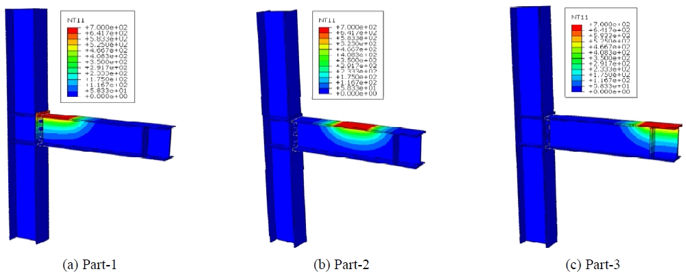 Fig. 14. Fig. 14.
