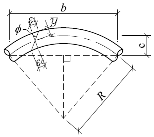 Fig. 10.
