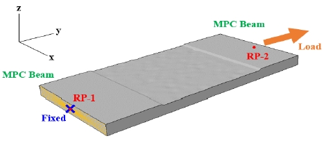 Fig. 8.