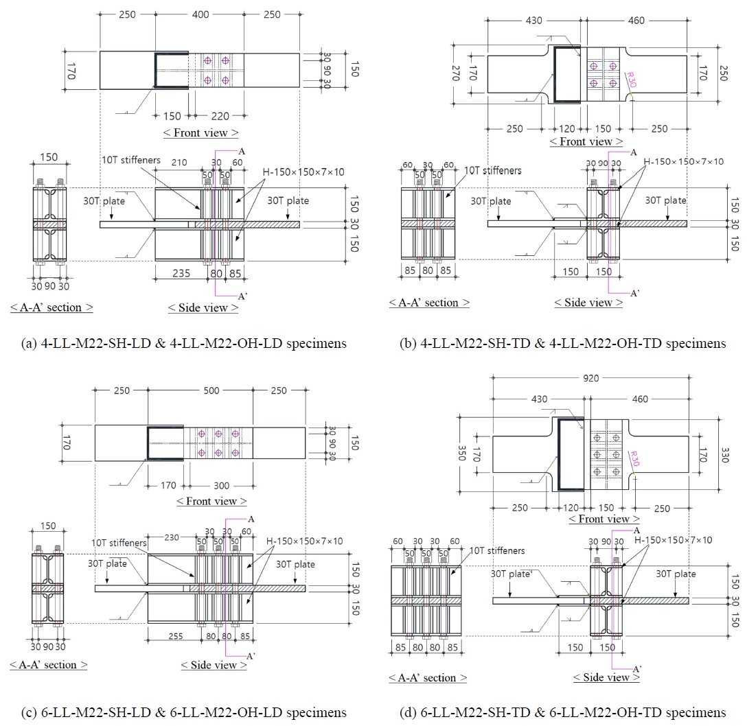 Fig. 4. Fig. 4.