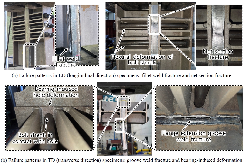 Fig. 10. Fig. 10.