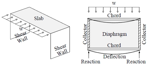 Fig. 1. Fig. 1.