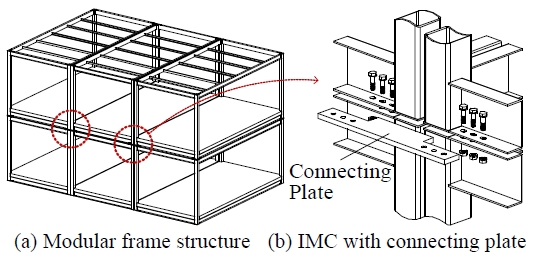 Fig. 3. Fig. 3.