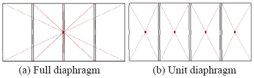 Fig. 6. Fig. 6.