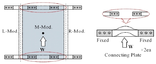 Fig. 9. Fig. 9.