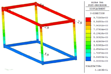 Fig. 10. Fig. 10.
