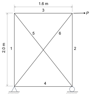 Fig. 1. Fig. 1.