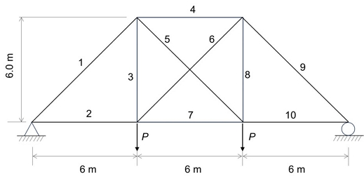 Fig. 7. Fig. 7.
