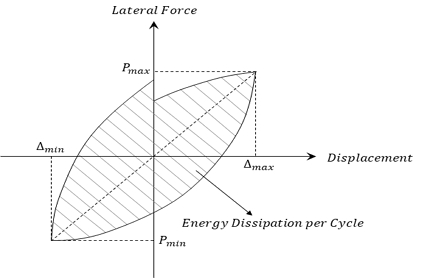 Fig. 11.