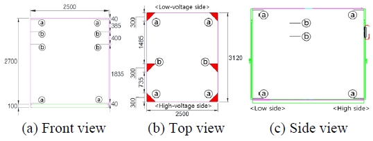 Fig. 5.