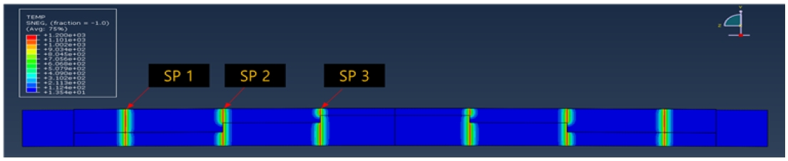Fig. 10.