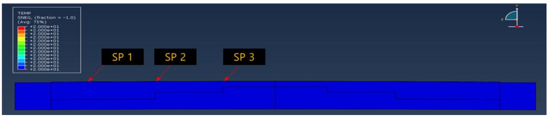 Fig. 11.