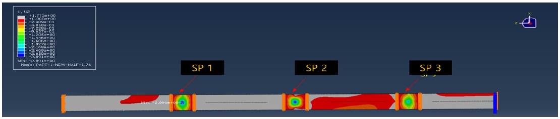 Fig. 12.